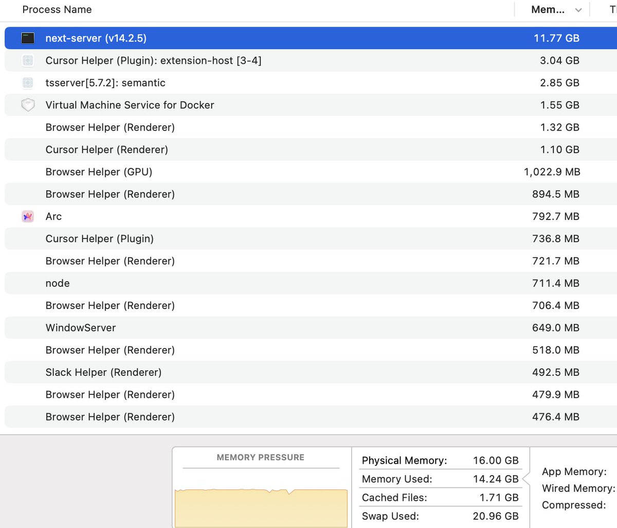 M1 Pro RAM struggles